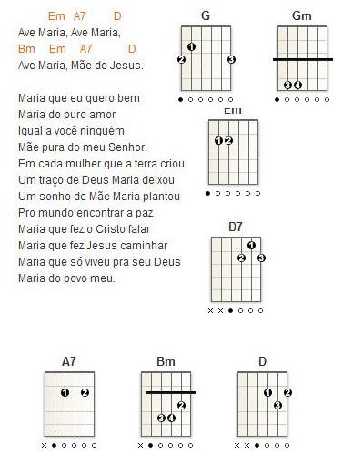 chords