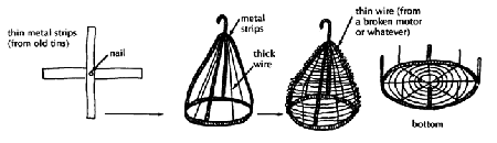 CAGE (metal strips, wire)