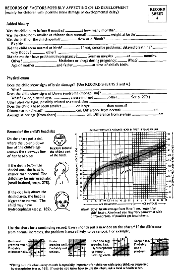 Records of factors possibly affecting child development.