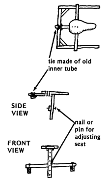 Adjustable seat.