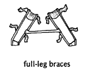 Full-leg braces