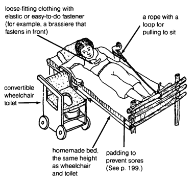 Loose-fitting clothing with elastic or easy-to-do fastener.