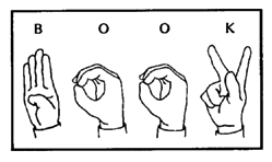 Finger spelling.