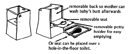 Enclosed wood or plywood toilet