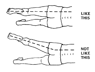 Do the exercise with the leg in a straight line with the body,