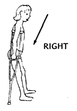 The elbow should be bent a little so that the child can lift herself up to swing her feet through.