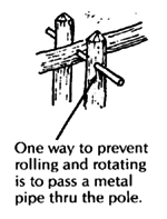 One way to prevent rolling and rotating is to pass a metal pipe thru the pole.