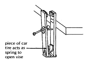 Vises for holding things firmly.