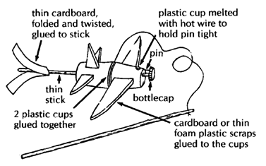 Whirlygig screech plane.