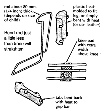 Round metal rod (re-bar)