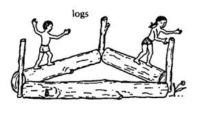 Logs