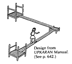 Balance beam