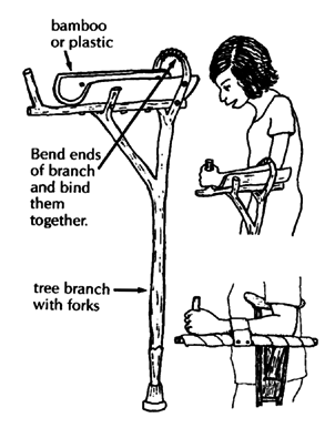 Gutter crutch (USING LOCAL RESOURCES)