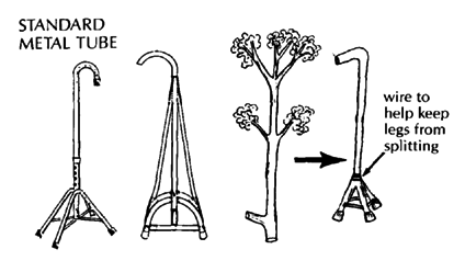 3 or 4 footed cane for greater stability (standard metal tube)