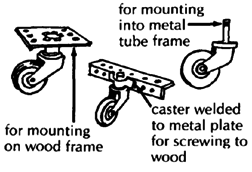 Casters from other equipment.