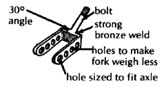 Bent and welded steel caster forks.