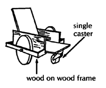 Outer bar of axle support.