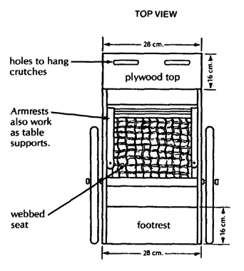 Wheelchair's TOP VIEW