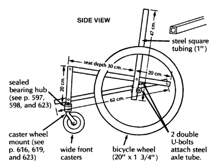 SQUARE TUBE WHEELCHAIR'S SIDE VIEW.