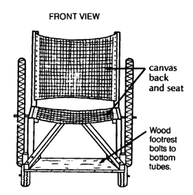 SQUARE TUBE WHEELCHAIR'S FRONT VIEW.