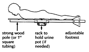 THE LYING BOARD'S SIDE VIEW