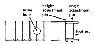 THE LYING BOARD'S TOP VIEW