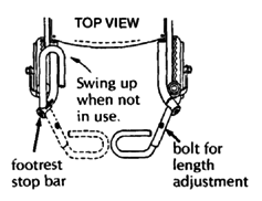 Folding Footrest's top view.