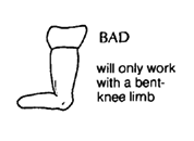 Fitting a limb - BAD