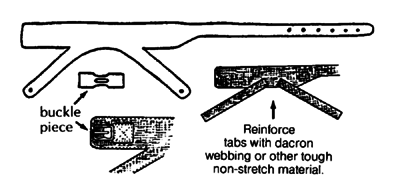 Design for the knee cuff.