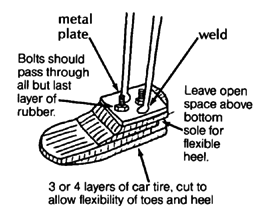 A metal-rod leg