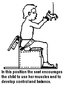 In this position the seat encourages the child to use her muscles and to develop control and balance.