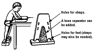 Holes on the frame for straps and for feet.