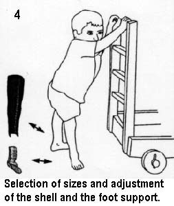 Selection of sizes and adjustment of the shell and the foot support.