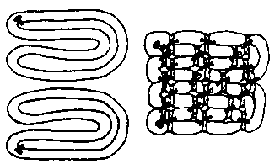 Binding the loops of the tubes together.