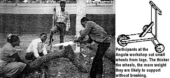 Participants at the Angola workshop cut small wheels from logs. The thicker the wheels, the more weight they are likely to support without breaking.