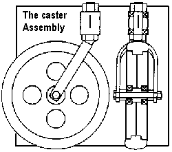 The caster assembly.