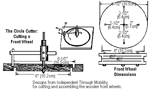 Designs from Independence Through Mobility, for cutting and assembling the wooden front wheels.