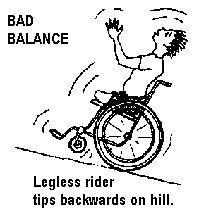 Legless rider tips backwards on hill: Bad balance.