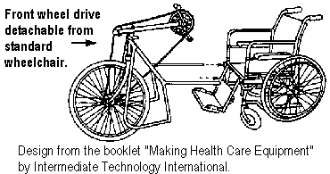 Front wheel drive detachable from standard wheelchair.