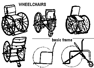 Wheelchairs