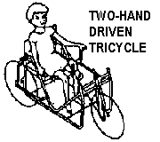 Two-hand driven tricycle
