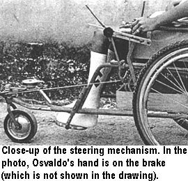Close-up of the steering mechanism. In the photo, Osvaldo's hand is on the brake (which is not shown in the drawing).