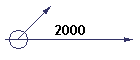 2000