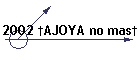 2002 AJOYA no mas