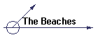 The Beaches